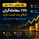 طلا بالای ۴۶۰۰ دلار؛ ۷۸٪ معامله‌گران انتظار رشد دارند  آی سکه