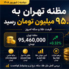 مظنه تهران به ۹۵.۴ میلیون تومان رسید؛ افت طلای جهانی بازار را محتاط کرد